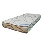 91CM Foam Mattress