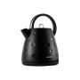 - SK-1033 1.7L Double Wall Insulated Quick Boiling Electric Kettle