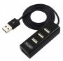 USB Extender F/s