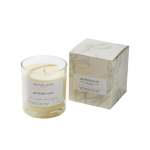 Greenhouse Scented Candle