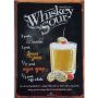 Vintage Metal Tin Signs - Whiskey Sour - Pub Decorative Metal Plates