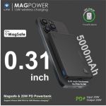 Lito Magpower 5000MAH Magsafe & 20W Pd Powerbank