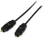 MicroWorld Optical Cable 5MTR