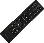 Jvc RM-C3402 Remote Control Compatible With Jvc Tv