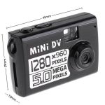 Worlds Smallest Camera 5MP