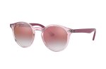 Ray Ban Kids RJ9064S