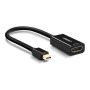 UGreen MINI Displayport Male To HDMI Female Adapter 40360