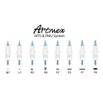 Artmex Pmu Cartridges Pack Of 5 - R5