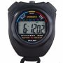 2 Memory Budget Stopwatch