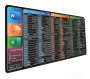 Microsoft Office Large Size Anti-slip Shortcuts Mouse Pad Desk Mat 90X40CM