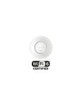 Grandstream Enterprise Wifi 6 4×4