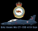 Bae Hawk Mk CT-155 419 Sqn Mouse Pad