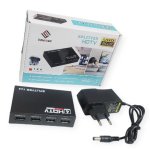 4 Port HDMI Splitter Tangka