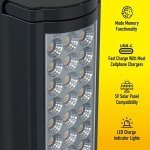 Tevo Magneto Premium Lithium-ion LED Lantern