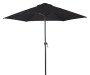 Umbrella 2 5 M