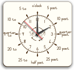 Wall Clock Teacher Analogue English