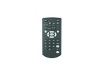 Remote Control For Sony XAV-AX5500 XAV-63M XAV-64BTM XAV-E70BT XAV-AX7000 XAV-AX3200 XAV-AX210 XAV-V10BT XAV-72BT Mobile DVD Car