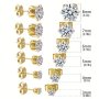 Sparkling Stainless Steel 6-PRONG Zirconia Stud Earrings Hypoallergenic Daily Decor Earrings 18K Gold Plated Ear Bone Buckle Jewelry