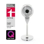 Meacofan 1056P Pedestal Air Circulator