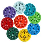Math Fidget Spinner Number Round Math Fidget Spinner For Children - 18 Pieces