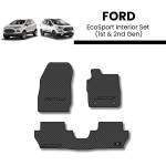 Ford Ecosport Interior Set