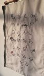 Alphabet Embroidered Tapestry Green Border