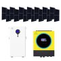 High-end Solar Installers Package