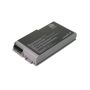 Bti Dell Latitude D500 D505 D510 D520 D600 D610 Series -10.8V 4400MAH -6 Cells Retail Box 18 Months Warranty