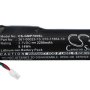 Replacement Battery For Garmin Pro 70 Handheld Pro 550 Handheld Etc.