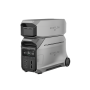 EcoFlow Delta Pro 3 Portable Power Station European Plug