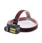 LED Headlamp USB Rechargeable Headlight 18650 Head Lamp Torch Light