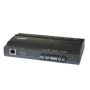 - Inbio 160 - 1 Door Access Control Panel
