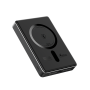 10 000MAH 15W Ultra Thin Wireless Charging Power Bank