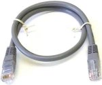 Pre-made CAT5 3M