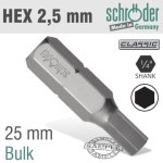 Hex allen Ins.bit 2.5MM Bulk