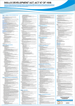Skills Development Act - A1 Laminated Poster