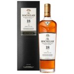 Macallan 18 Year Old Sherry Cask - 2022 Release