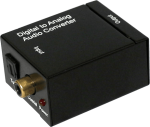 HDCVT Digital To Analog Converter