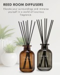 Luxury 120ML Reed Room Diffuser - Midnight Calm
