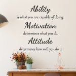 1PC Inspirational Quote Home Decals Ability Motivation Attitude Believe In Yourself Home Decor Office School Classroom Teen Dorm
