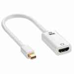 GIZZU 4 K MINI Dp To HDMI Adapter High Re Gapmdph