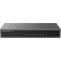 Grandstream HT841 4-PORT Fxo Gateway With Gigabit Nat Router