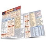 Japanese Verbs - A Quickstudy Laminated Reference Guide Poster