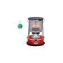 Paraffin Heater And A Keyholder