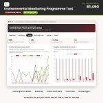 Environmental Monitoring Programme Tool 12 Month Site Licence