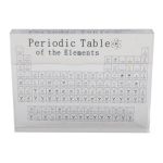 Periodic Table With Real Elements Inside Clear Acrylic Ergonomic Real Chemical Element Periodic Table For Classroom