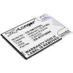 Replacement Battery For Samsung Galaxy Tab Active 3 Galaxy Tab Active 3 8.0 Etc.