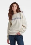 G-star Raw Raglan Loose Sweat - Lightest Sky