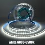 32.8FT/10M LED Strip Lights 2835 24V 120 Beads Tape Light White Rope Light For Hotel Ktv Mall Home Decoration Plastic Material Dc Power Supply