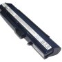 Replacement Battery For Acer Aspire One Aspire One A110-1295 Etc.